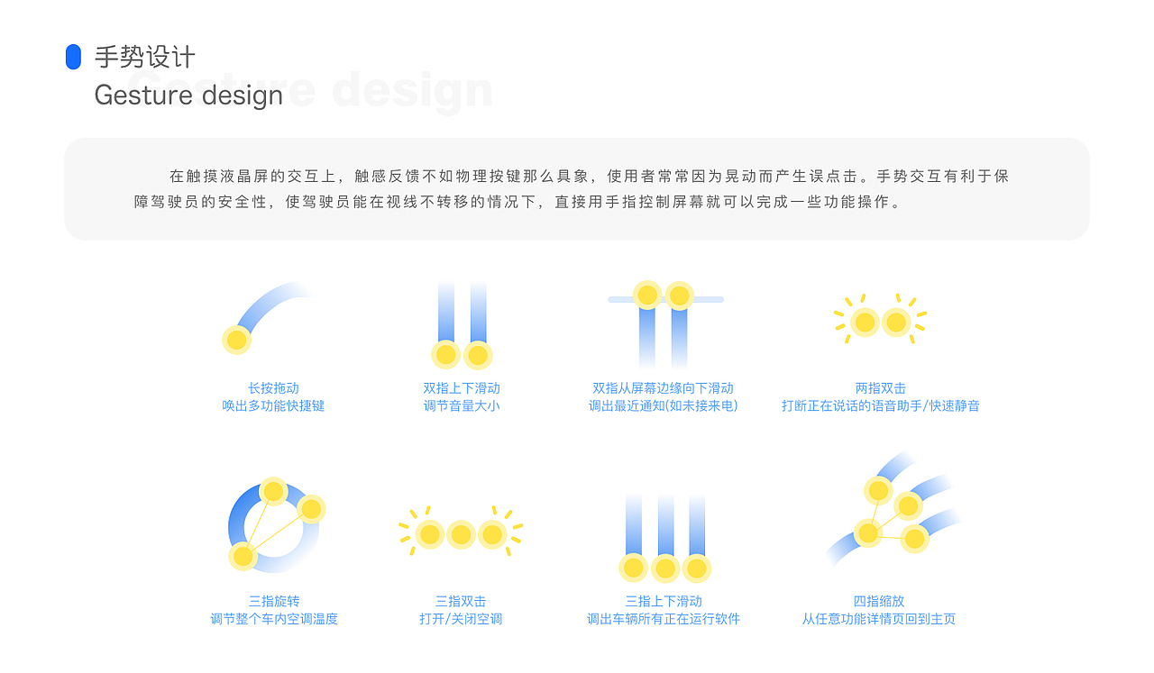 智能汽车车载系统HMI设计（图ZMTc0NTA3Njg4） - 交互/UE - 站酷设计师一Huir一原创素材 - 站酷ZCOOL