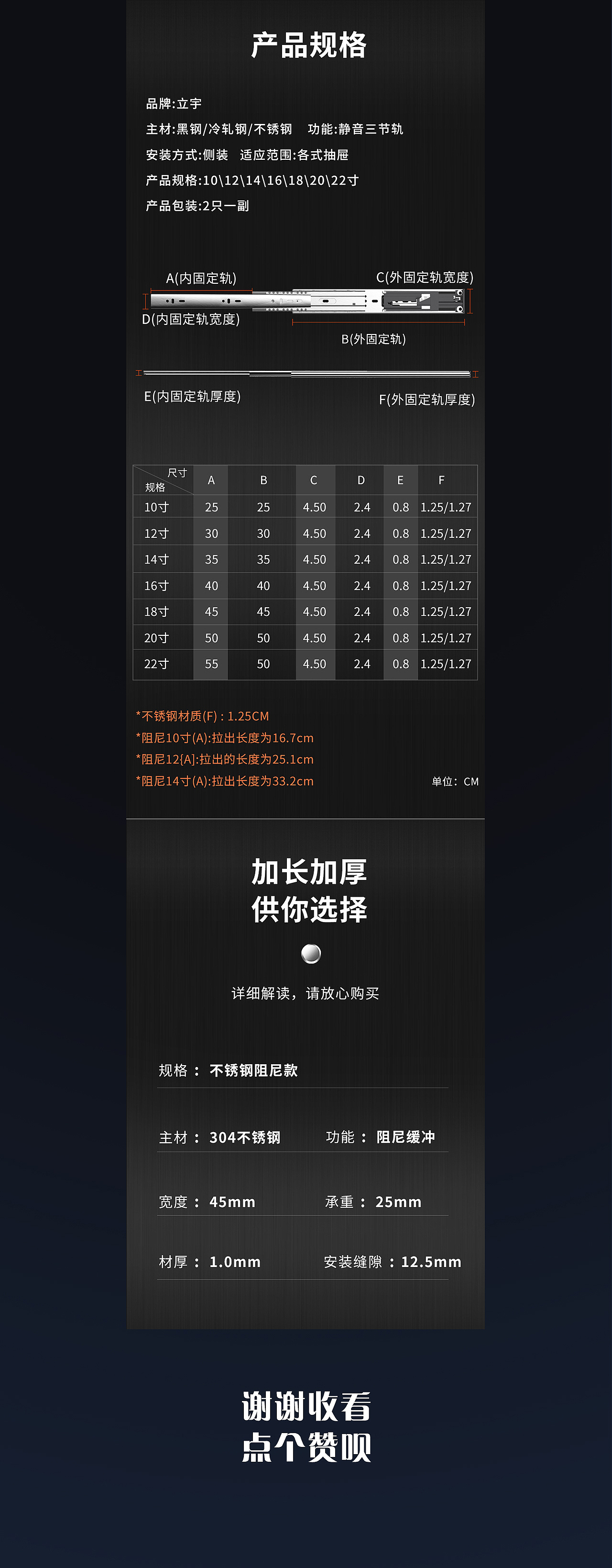 详情页X2 夹子风扇、不锈钢滑轨（图ZMjU3NzA3MjAw） - 电商 - 站酷设计师Designer滨原创素材 - 站酷ZCOOL