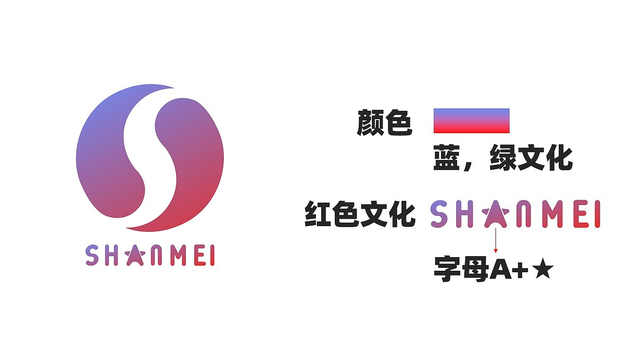 汕尾-善美店小二小程序appLOGO设计