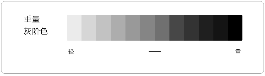undefined undefined