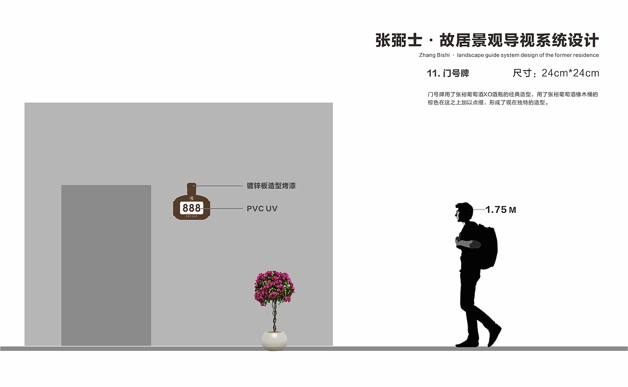 西河 · 张弼士景区导视方案(全案)