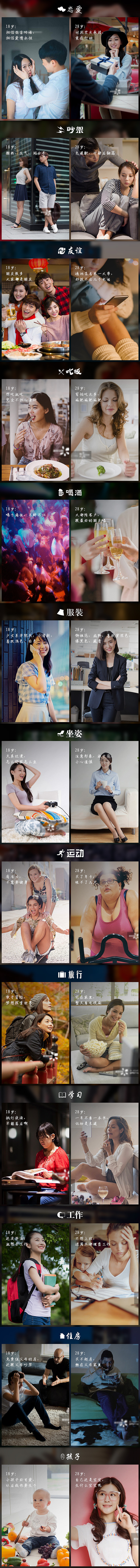 淘宝天猫微淘海报-不同年龄的想法