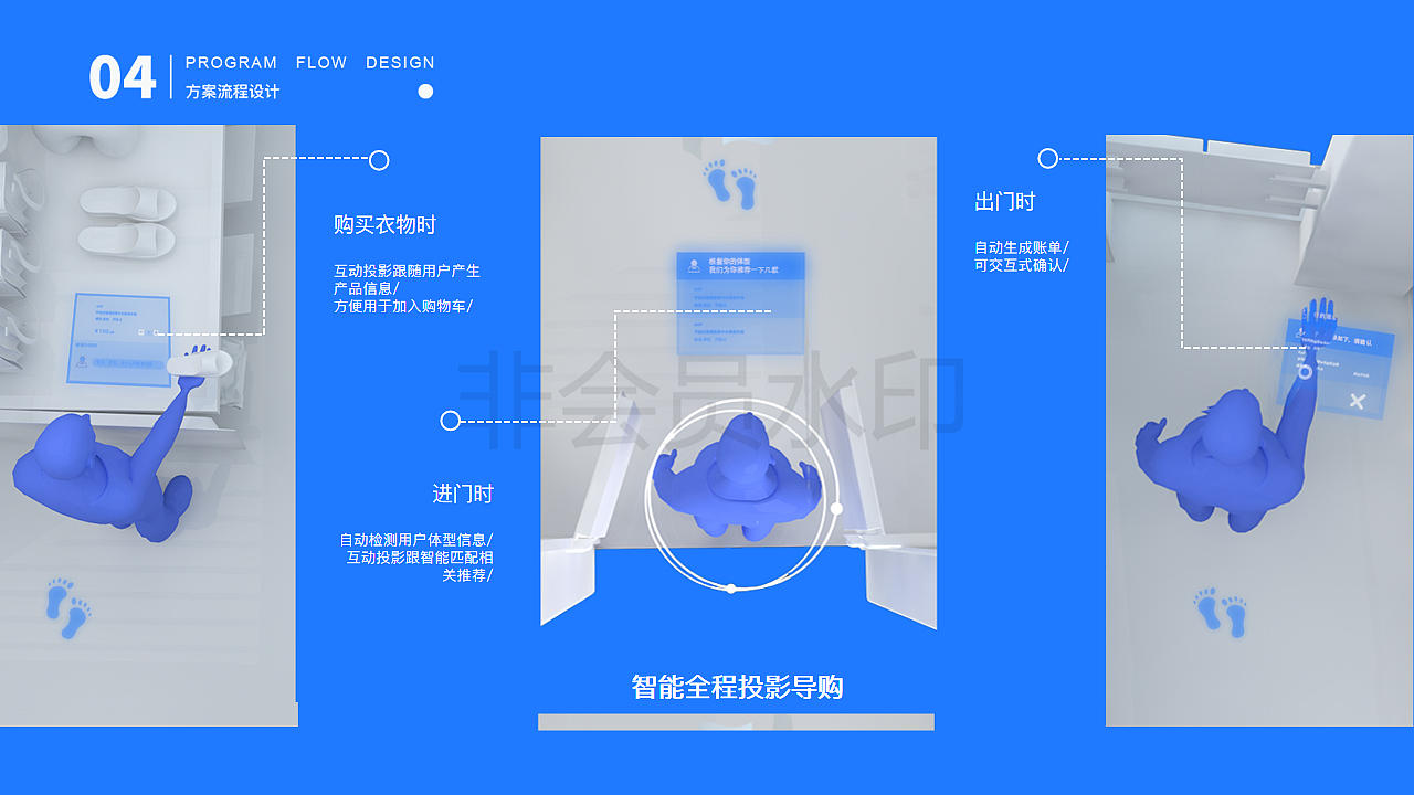 【UXPA大赛】【基于机场的无人服装店】