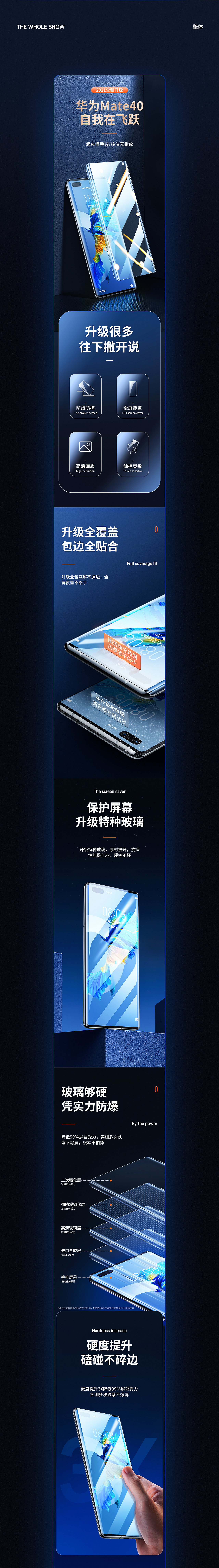 两款钢化膜详情页