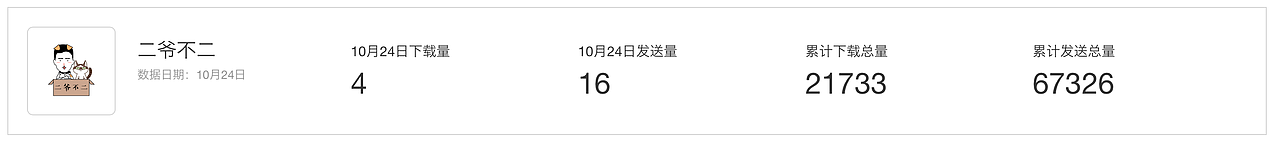 表情包-二爷不二（图ZMTMyODIzMjA0） - IP形象 - 站酷设计师杨芋圆原创素材 - 站酷ZCOOL