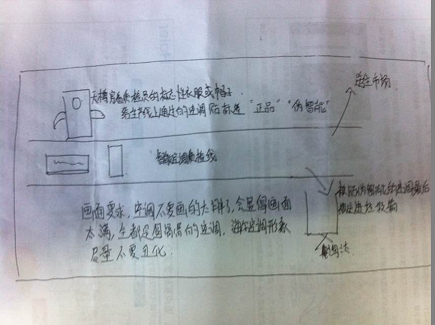 海尔空调微信（3）智能空调鉴定车间篇（图ZMjQ2Mzk3NTY=） - 宣传物料 - 站酷设计师暖暖爸是俊少原创素材 - 站酷ZCOOL