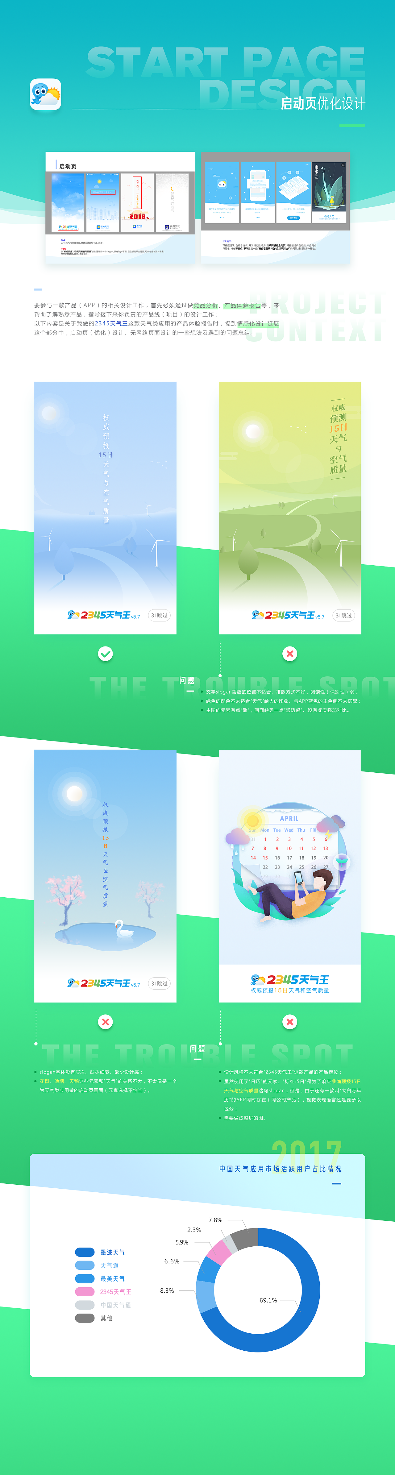 1~3月项目小结（图ZMTEwNzQ5Mjky） - 交互/UE - 站酷设计师muzimayao原创素材 - 站酷ZCOOL