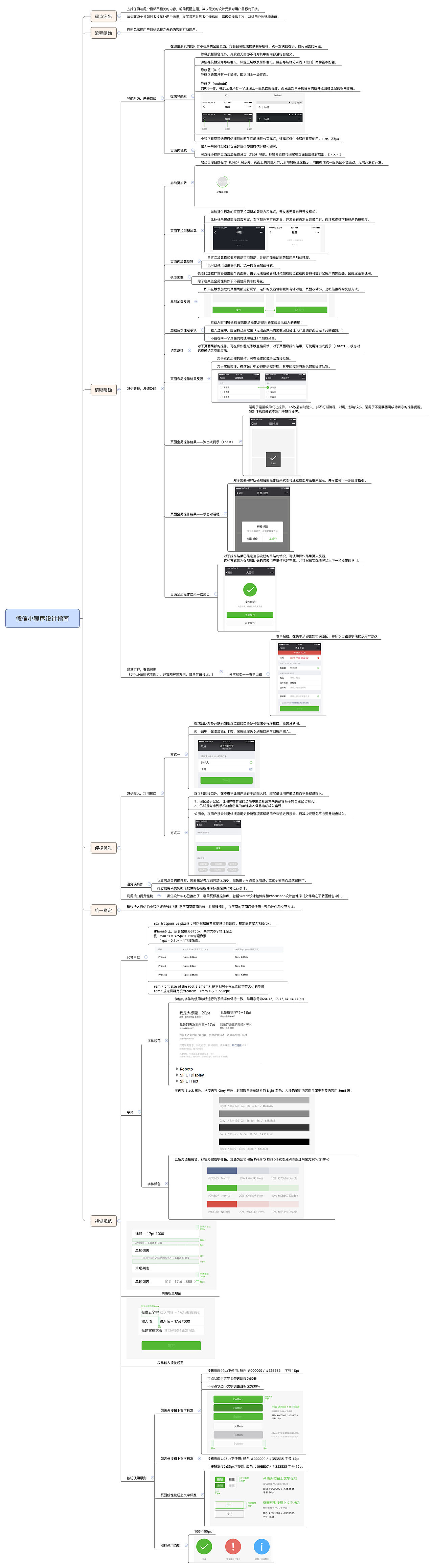 微信小程序设计指南知识点（图ZNjEwODI0NTI=） - APP界面 - 站酷设计师最爱谜宝宝原创素材 - 站酷ZCOOL