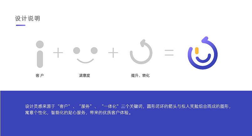 互联网企业插件图标设计（图ZMjQxNTkxNzY4） - Logo - 站酷设计师刘悦1208原创素材 - 站酷ZCOOL