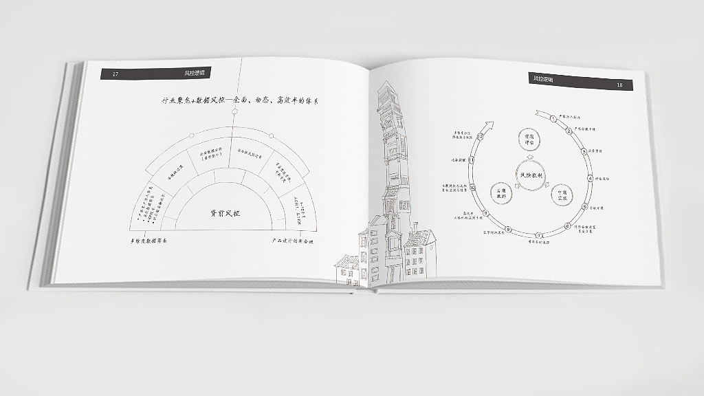 宣传手册（图ZMTIwOTgwNDQ4） - 艺术插画 - 站酷设计师胳膊肘原创素材 - 站酷ZCOOL