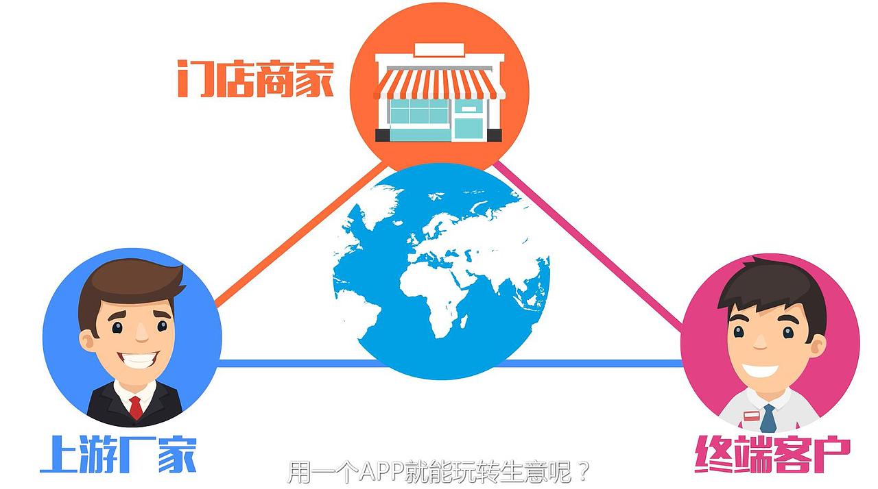 手机E站APP,北京MG动画制作,MG动画制作宣传片