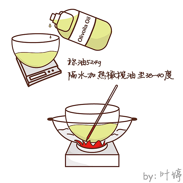 我的手工制皂漫画（图ZNDg5NzQxNzI=） - 短篇/格漫 - 站酷设计师三分白YE原创素材 - 站酷ZCOOL