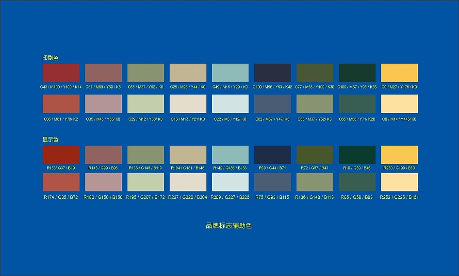 VI视觉系统|思贝秀