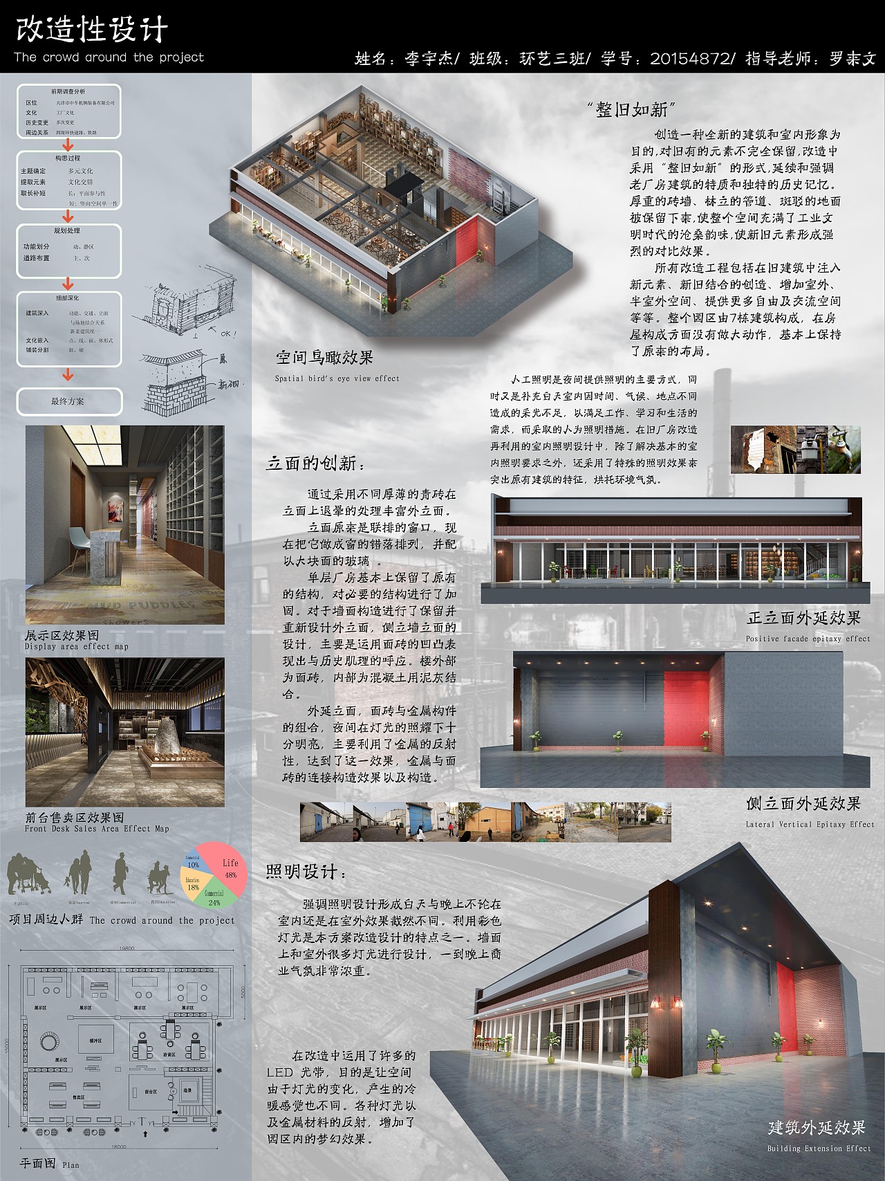 工厂改造设计（图ZMTQ1ODUwMDAw） - 建筑设计 - 站酷设计师宇杰Design原创素材 - 站酷ZCOOL
