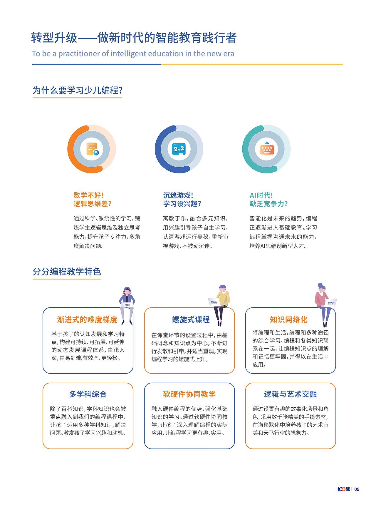 教育編程手冊(cè)（圖ZMjkyMzE1NzQ0） - 書籍/畫冊(cè) - 站酷設(shè)計(jì)師yanggguang原創(chuàng)素材 - 站酷ZCOOL