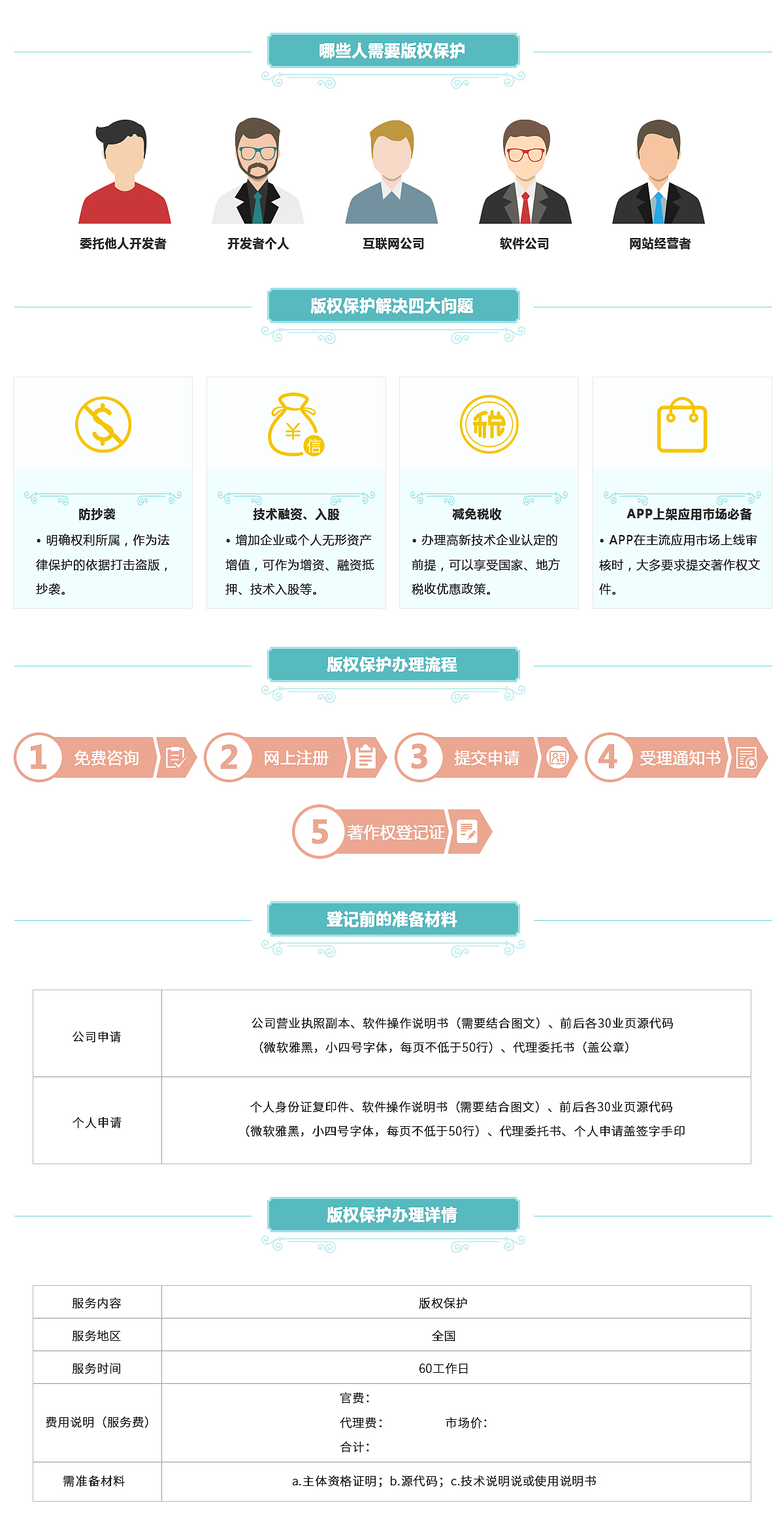 薪客商城2.0（图ZNjk2ODEzNDg=） - 电商 - 站酷设计师吴娟wj原创素材 - 站酷ZCOOL