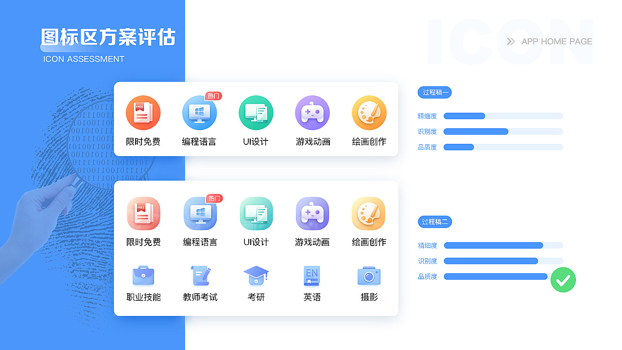 EDC学员作品集精选-11月初