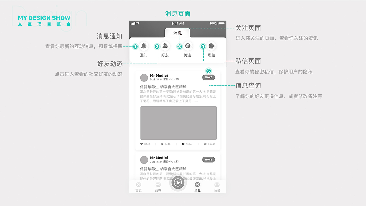 BUYERS—社交跨境电商App （低保真说明图）（图ZMTU1NDk4NDgw） - APP界面 - 站酷设计师七七之77原创素材 - 站酷ZCOOL