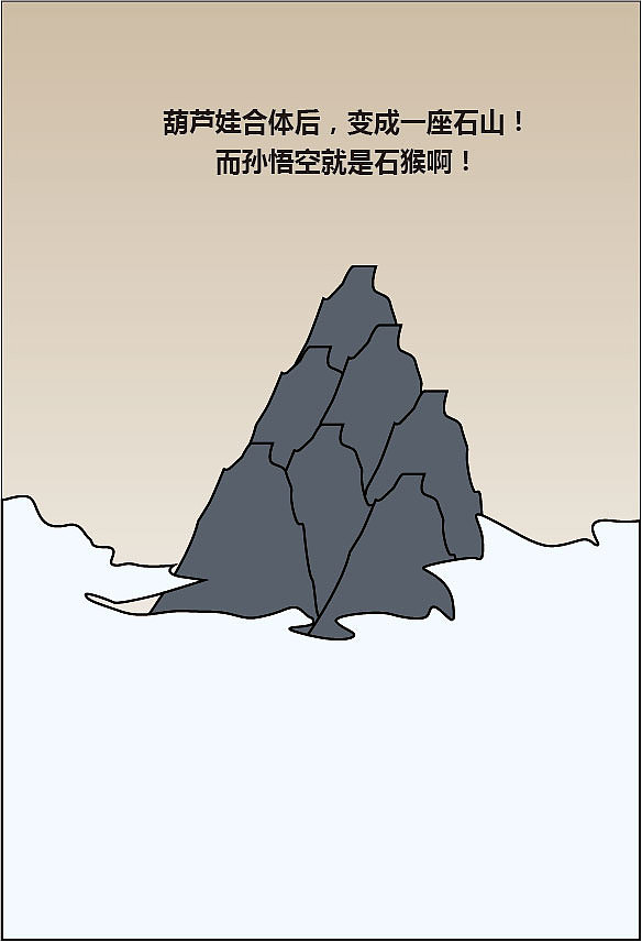 神邏輯.....神段子...（圖ZNzA3NDI0ODQ=） - 藝術(shù)插畫(huà) - 站酷設(shè)計(jì)師何首污原創(chuàng)素材 - 站酷ZCOOL