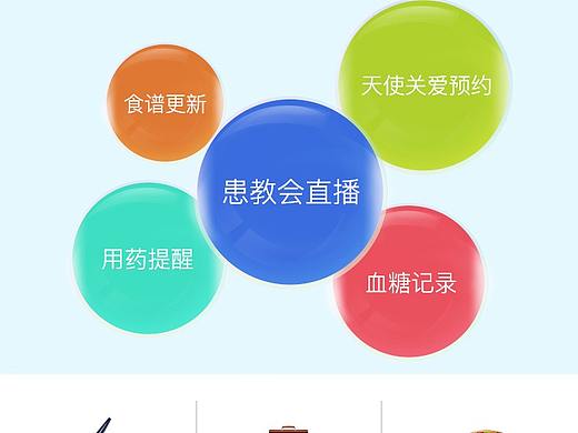 好医护（个人主页-ZMjk2MDc1OTY=） - APP界面 - 站酷设计师阿_盟原创素材 - 站酷ZCOOL
