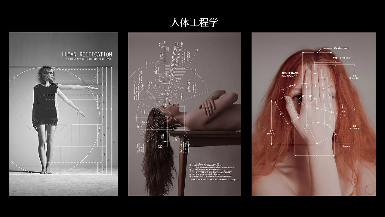 创意设计理论分享