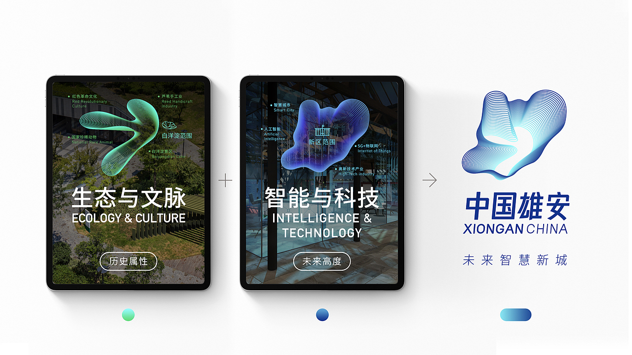 雄安新区城市品牌形象设计研究（图ZMTk2MTg3ODQ0） - 品牌 - 站酷设计师Michael_文轩原创素材 - 站酷ZCOOL