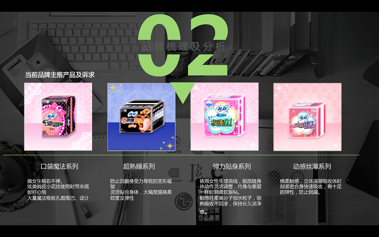 卫生巾包装设计过程（图ZMjk0NDkzODQ=） - 包装 - 站酷设计师coco_sung原创素材 - 站酷ZCOOL