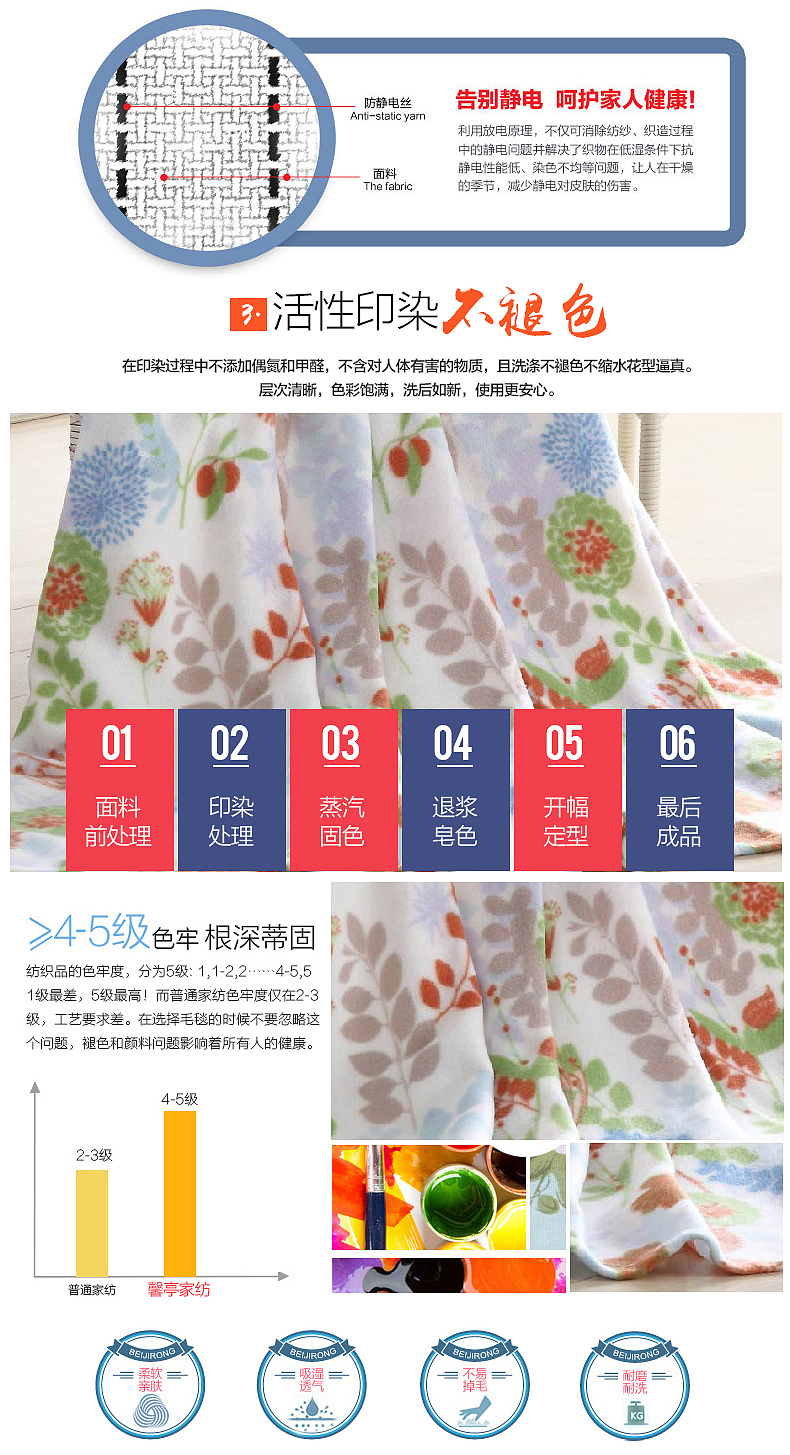 临摹的一款详情页