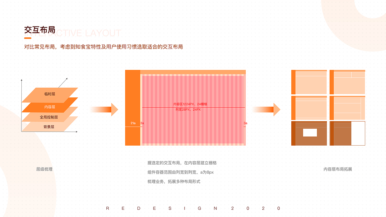 小乔的2021-作品集（图ZMjc3NTk5MTA4） - APP界面 - 站酷设计师MissJoy原创素材 - 站酷ZCOOL