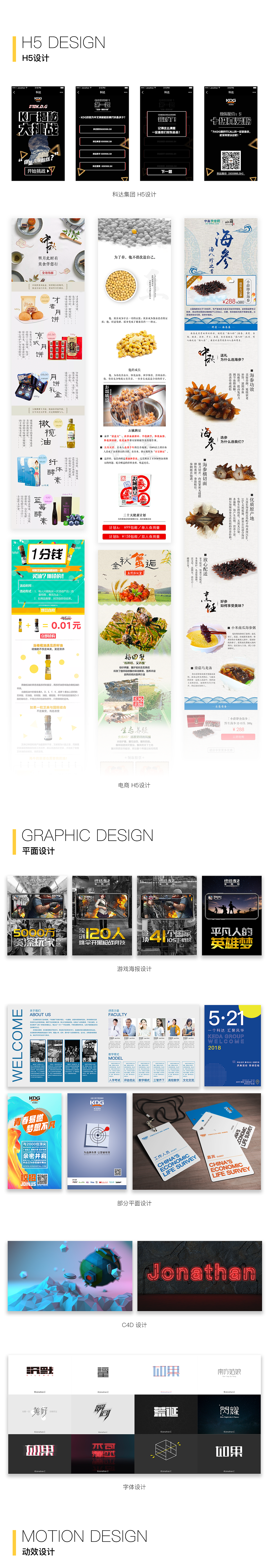 设计作品总结 UI 平面（图ZMTE5NDE5MTA4） - APP界面 - 站酷设计师一个匙儿原创素材 - 站酷ZCOOL