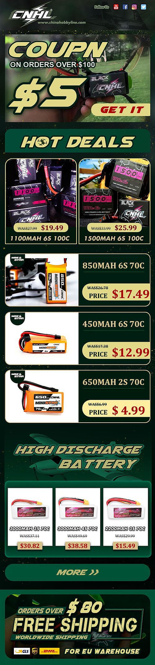 跨境电商--锂电池