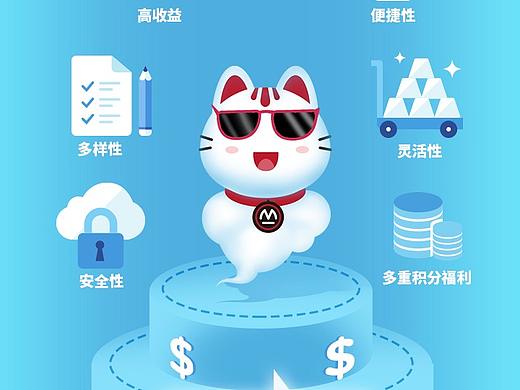 招商银行-小招喵理财记 长图