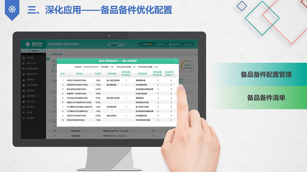 基于大数据的充电实施状态评价及运维服务（图ZMTMyMTU0NTk2） - PPT/Keynote - 站酷设计师万能的小黑原创素材 - 站酷ZCOOL
