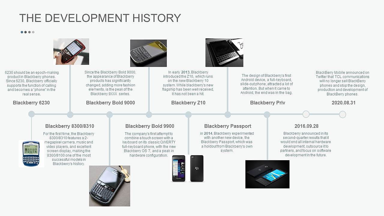 界面设计经典案例分析报告（图ZMjQ1ODQ4MDk2） - 信息图表 - 站酷设计师胃痛原创素材 - 站酷ZCOOL