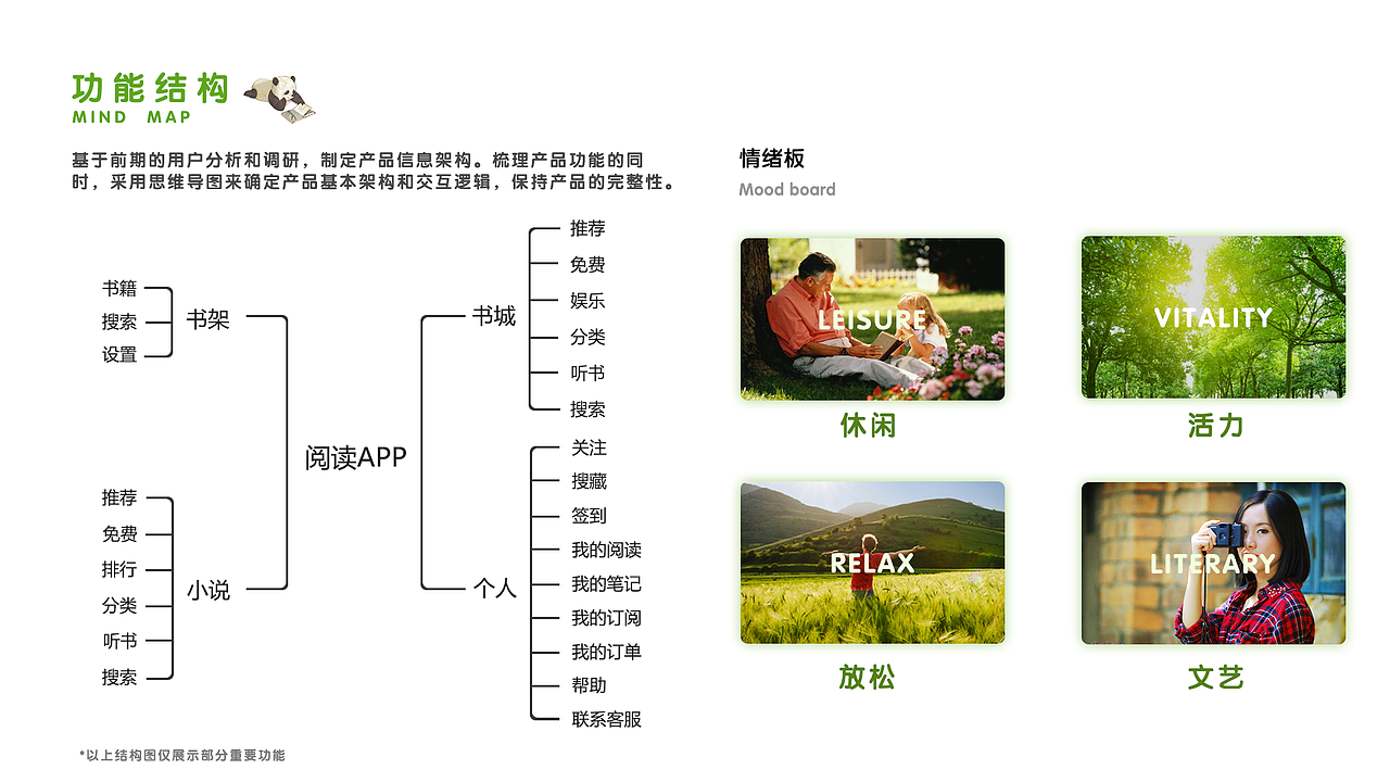 作品集（图ZMTU3NTc2OTQw） - 其他UI - 站酷设计师慵懒Q猫原创素材 - 站酷ZCOOL