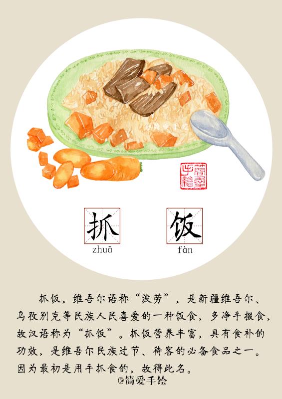 新疆特色食物简笔画图片