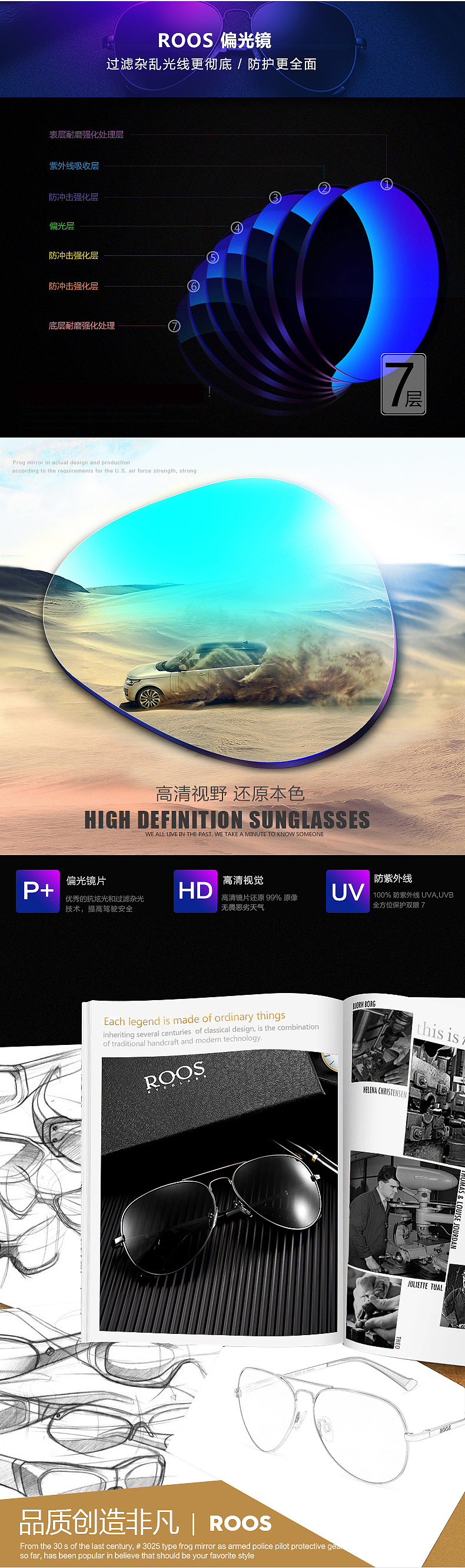 眼镜详情（图ZODE1NjE5MjA=） - 电商 - 站酷设计师道之楚湘原创素材 - 站酷ZCOOL