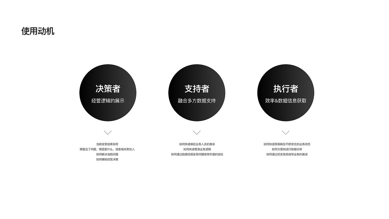 widash（图ZMjAzNzQ3Mzk2） - 软件界面 - 站酷设计师依然阿瓦隆原创素材 - 站酷ZCOOL
