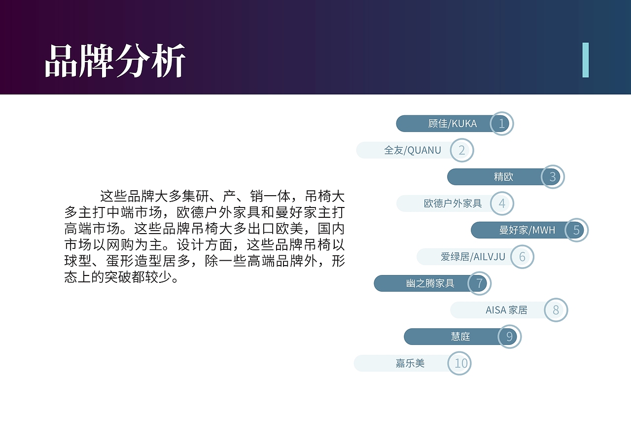 吊椅上的私人空间｜户外吊椅产品设计手册（图ZMjYwNTMxMTky） - 生活用品 - 站酷设计师zz学设计原创素材 - 站酷ZCOOL