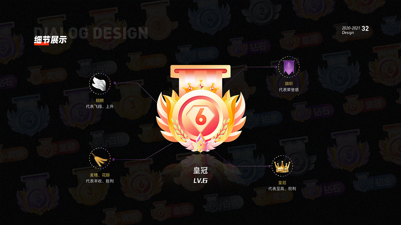 UI作品集[2021]（图ZMjg4MTMwMTgw） - APP界面 - 站酷设计师威力维力原创素材 - 站酷ZCOOL