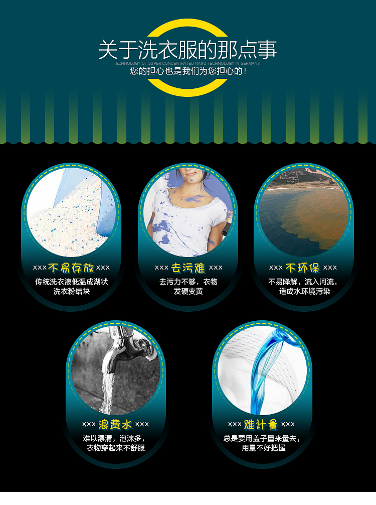 洗衣片（图ZNjQyMzUzMTI=） - 宣传物料 - 站酷设计师wangyili原创素材 - 站酷ZCOOL