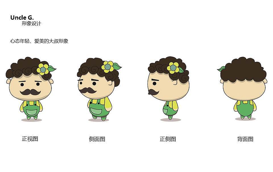 烧气的大叔（卡通形象设计（图ZNTM5MTc3NjQ=） - 品牌 - 站酷设计师也小晨原创素材 - 站酷ZCOOL