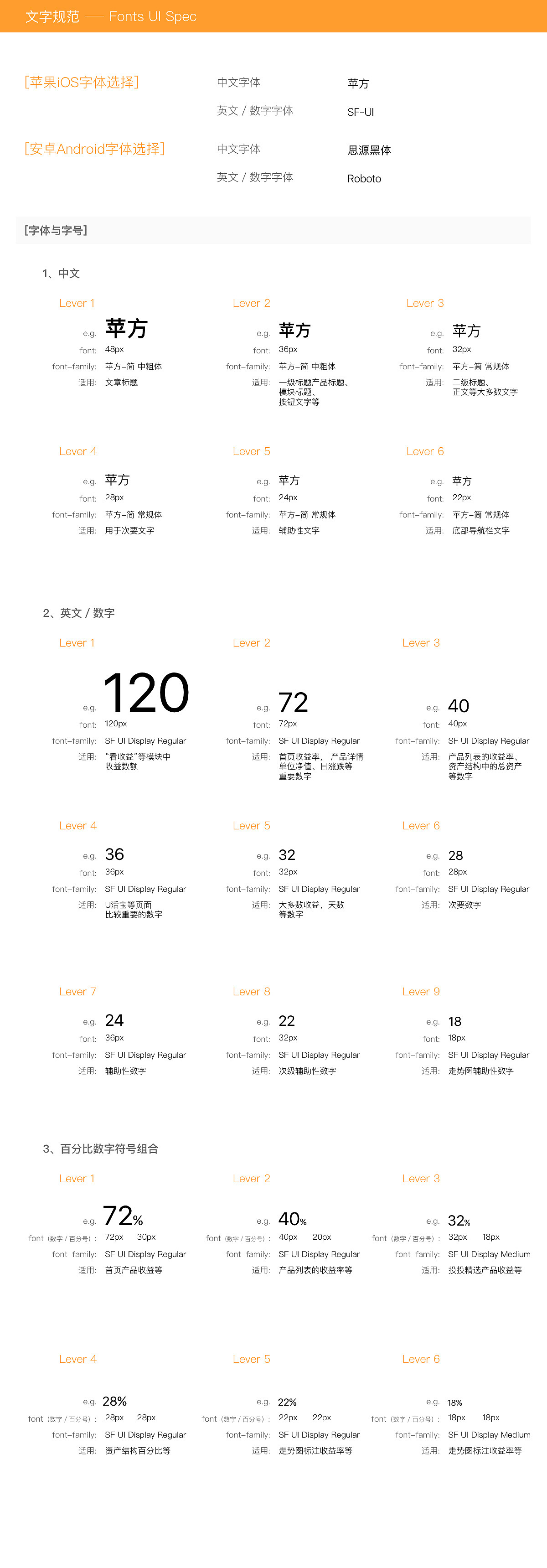 规范（图ZODE3ODcwNDg=） - 交互/UE - 站酷设计师兰戈240原创素材 - 站酷ZCOOL