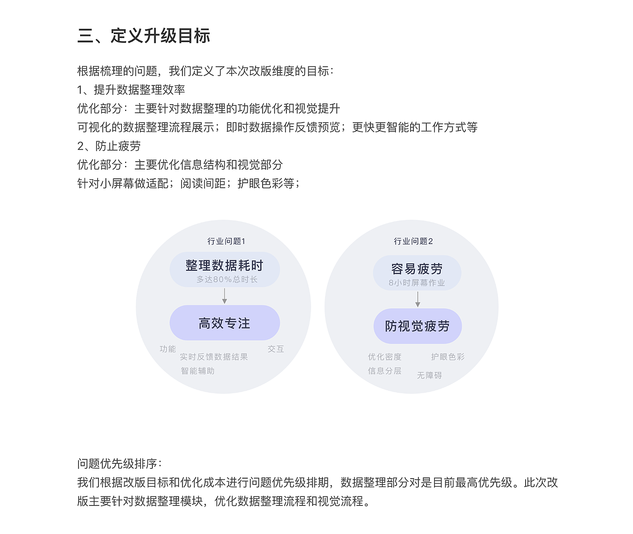 B端项目复盘-[NebulaV2.1]（图ZMjMzOTg5NjI4） - 交互/UE - 站酷设计师小设计gou原创素材 - 站酷ZCOOL