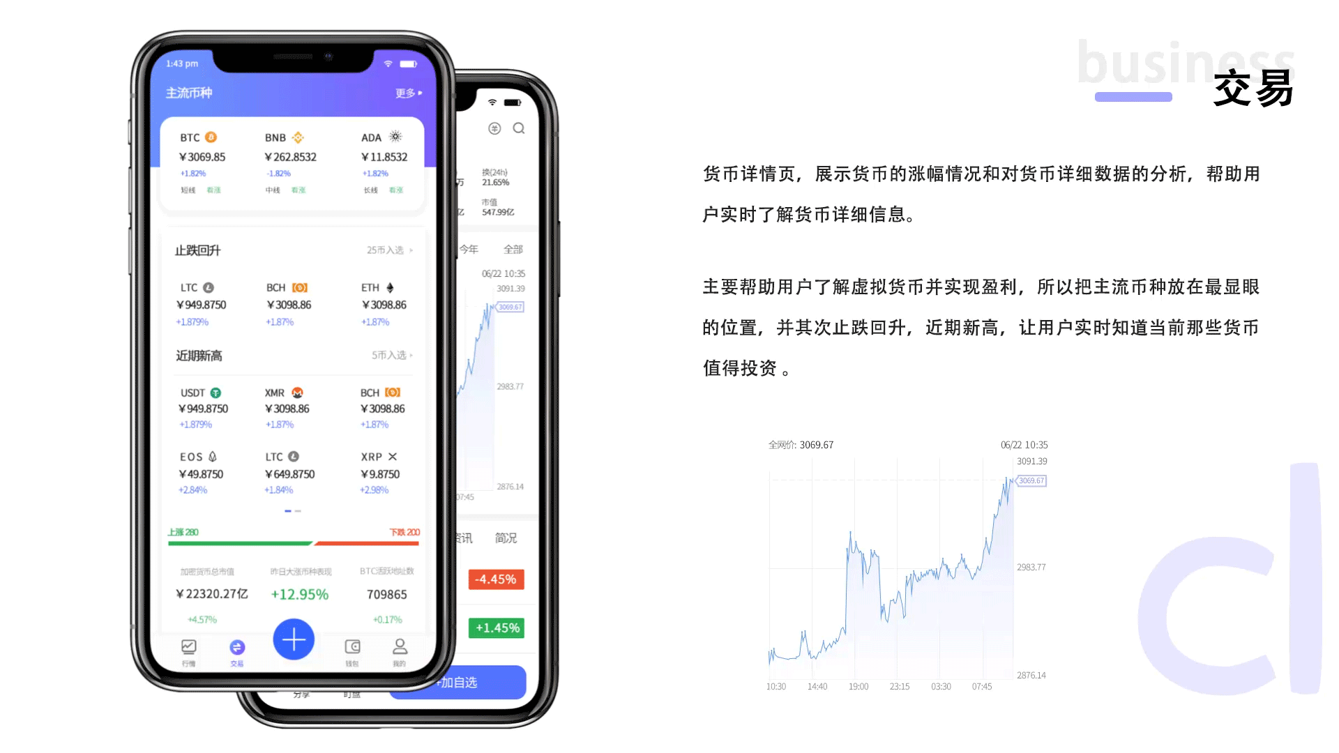 作品集（图ZMTc5NTUzNDIw） - 其他UI - 站酷设计师毕加昆原创素材 - 站酷ZCOOL