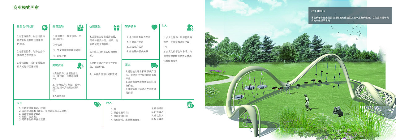 湿地公园互动游戏设计
