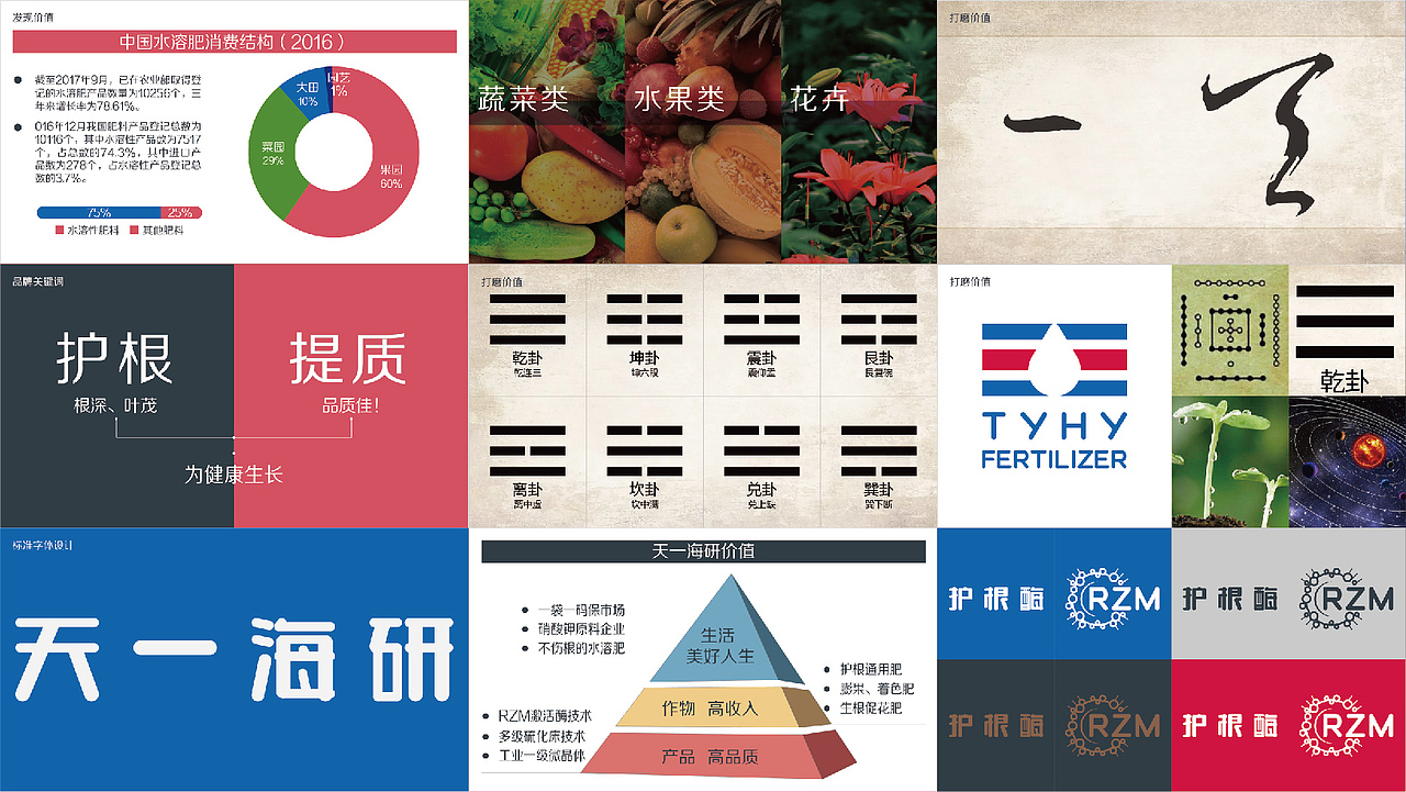 MATAO®️Design化工肥料植保类品牌建设半年汇总（图ZMjU5NjQwNDU2） - 品牌 - 站酷设计师马涛品牌建造师原创素材 - 站酷ZCOOL