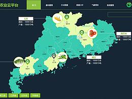 農(nóng)業(yè)系統(tǒng) 智能農(nóng)業(yè) 高科技