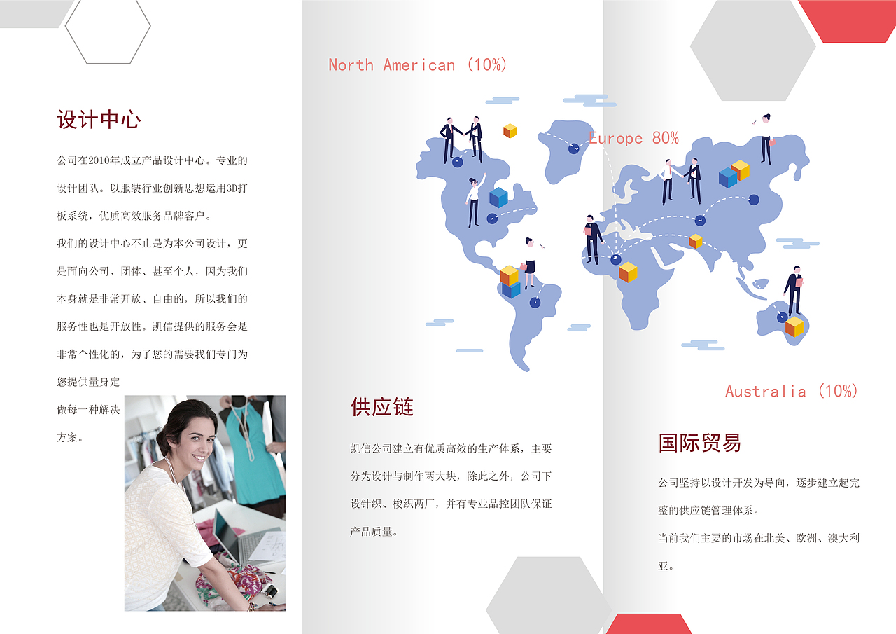 宁波凯信服饰有限公司（图ZMTQ0NDUxMTA4） - 其他 - 站酷设计师九宫洛书原创素材 - 站酷ZCOOL