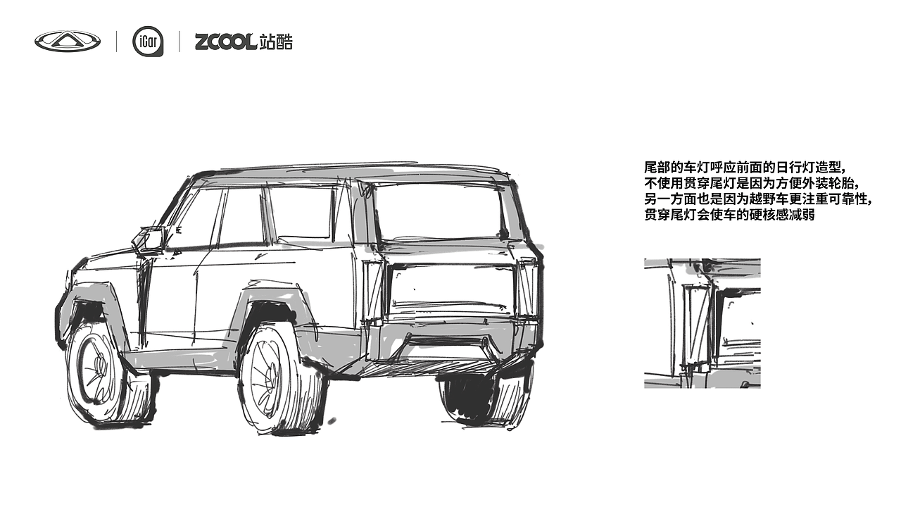 奇瑞icar S56 外观设计（图ZMzI3NDkxNTE2） - 机械/交通 - 站酷设计师Messya原创素材 - 站酷ZCOOL